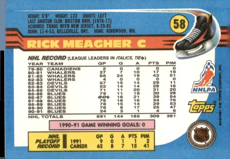 1991-92 Topps Hockey #58 Rick Meagher (back)