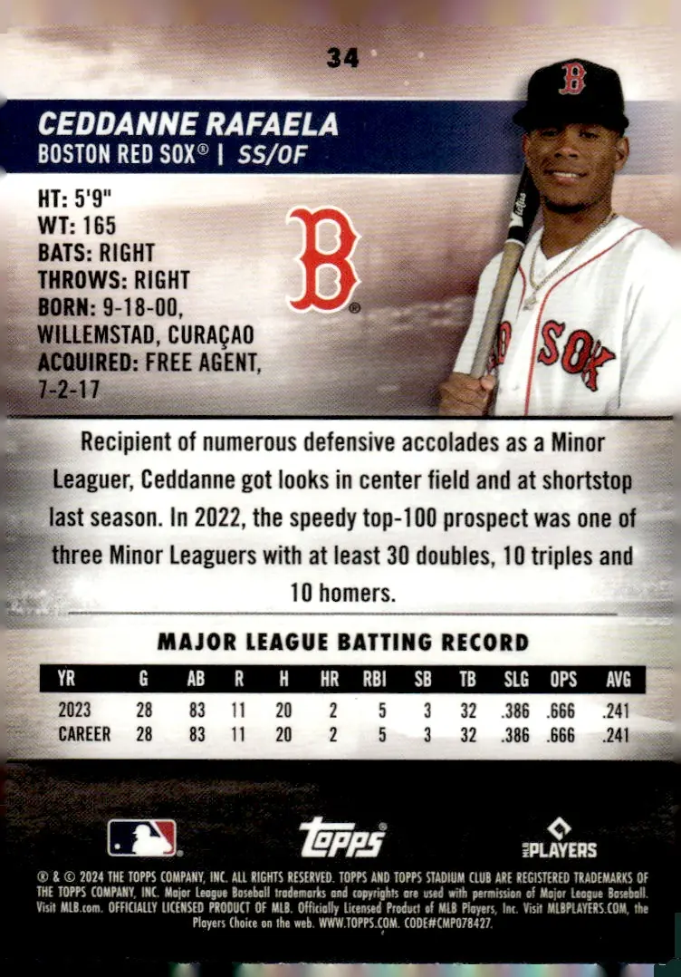 2024 Topps Stadium Club #34 Ceddanne Rafaela (back)