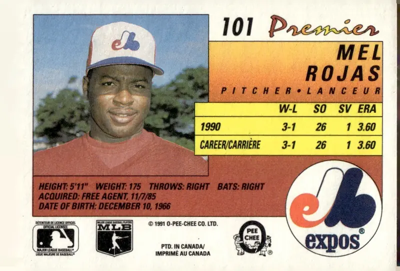 1991 O-Pee-Chee Premier #101 Mel Rojas (back)