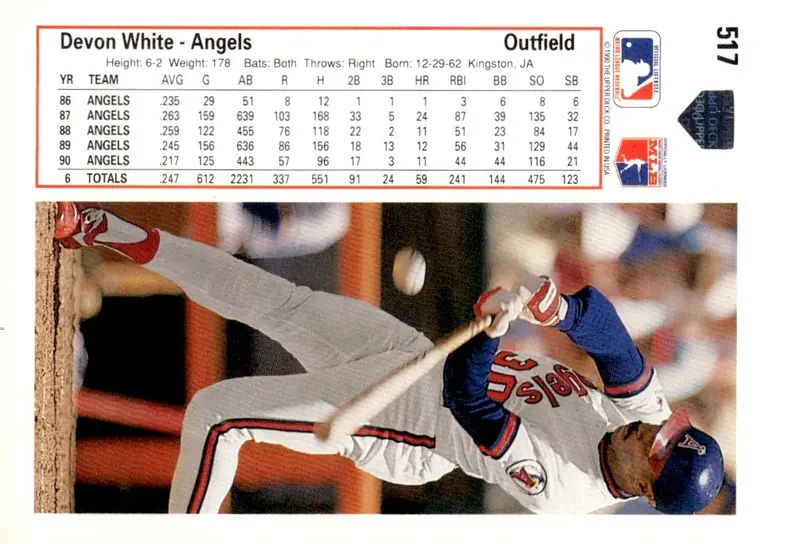 1991 Upper Deck #517 Devon White (back)