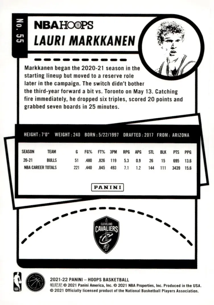 2021-22 NBA Hoops #55 Lauri Markkanen (back)