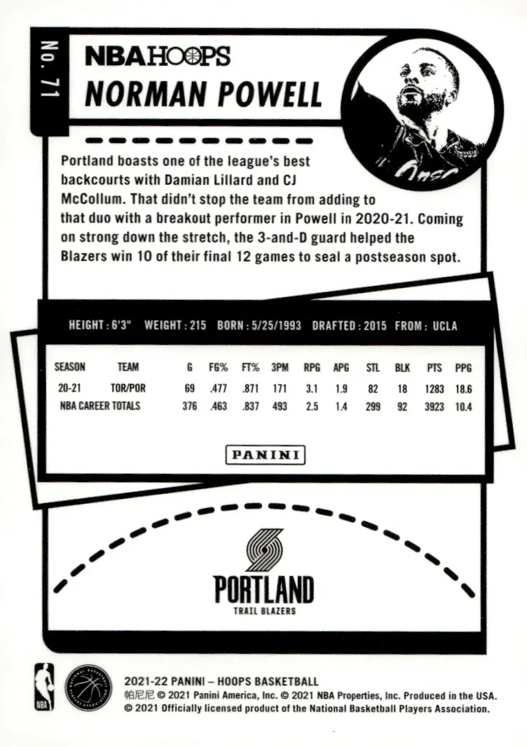 2021-22 NBA Hoops #71 Norman Powell (back)