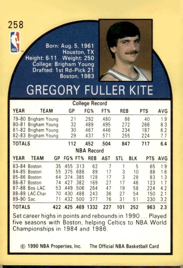 1990-91 NBA Hoops #258 Greg Kite (back)