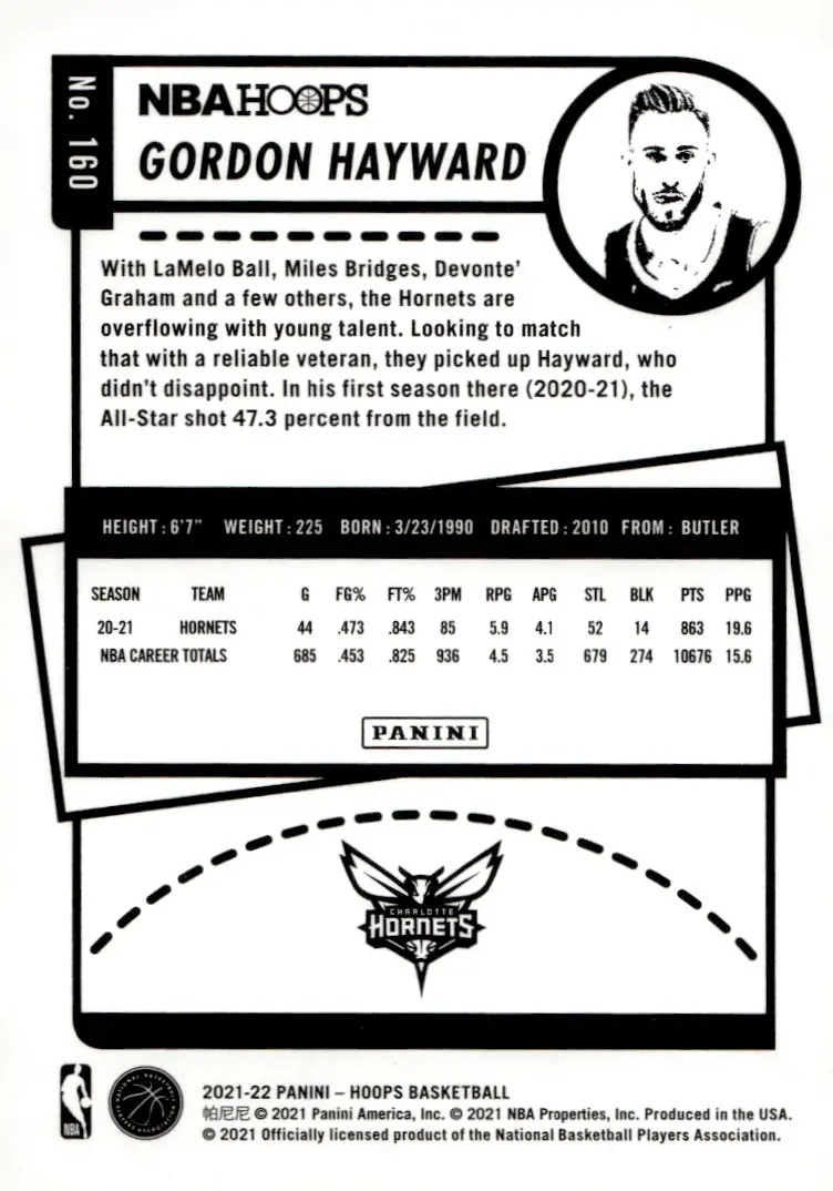 2021-22 NBA Hoops #160 Gordon Hayward (back)
