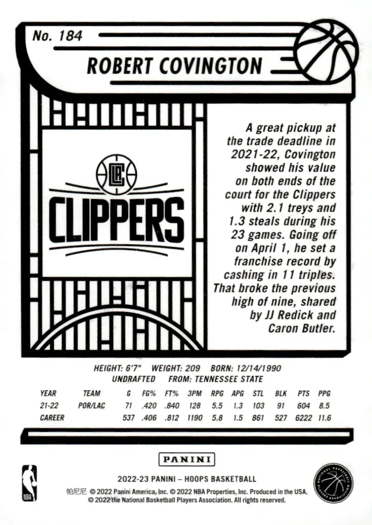 2022-23 NBA Hoops #184 Robert Covington (back)