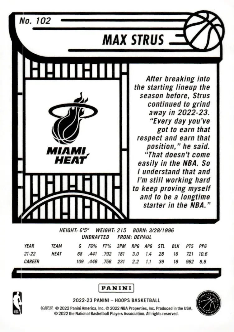2022-23 NBA Hoops #102 Max Strus (back)
