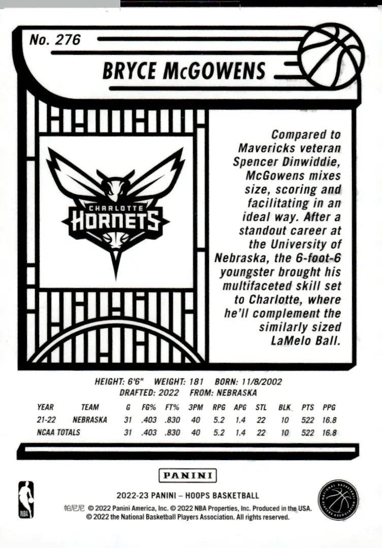 2022-23 NBA Hoops #276 Bryce McGowens (back)