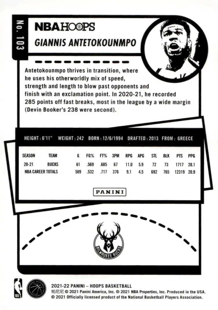 2021-22 NBA Hoops #103 Giannis Antetokounmpo (back)