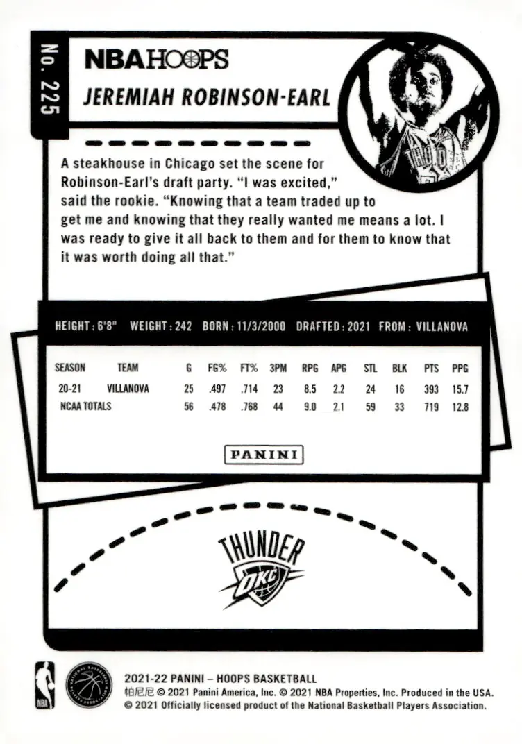 2021-22 NBA Hoops #225 Jeremiah Robinson-Earl (back)