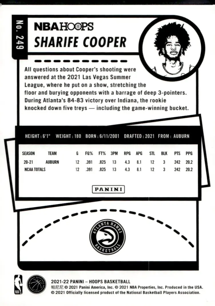 2021-22 NBA Hoops #249 Sharife Cooper (back)