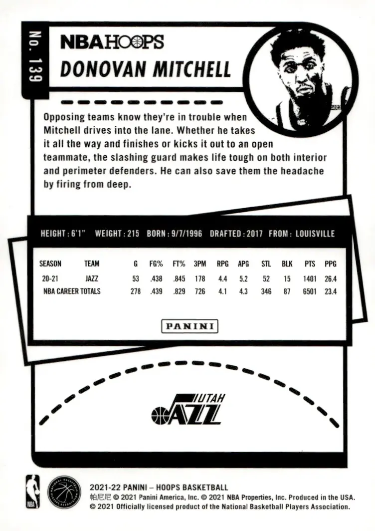 2021-22 NBA Hoops #139 Donovan Mitchell – Purple (back)