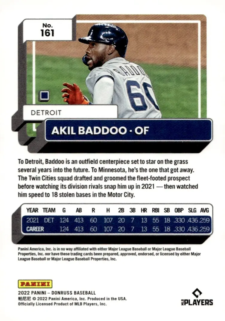 2022 Donruss Baseball #161 Akil Baddoo (back)