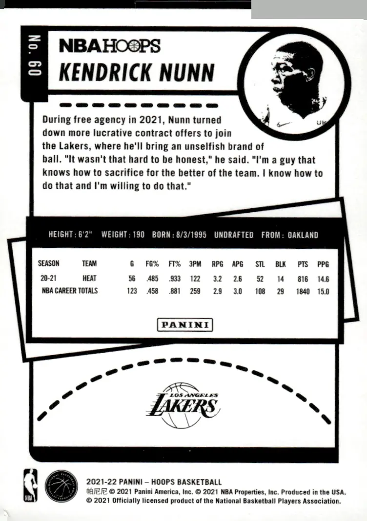 2021-22 NBA Hoops #60 Kendrick Nunn (back)