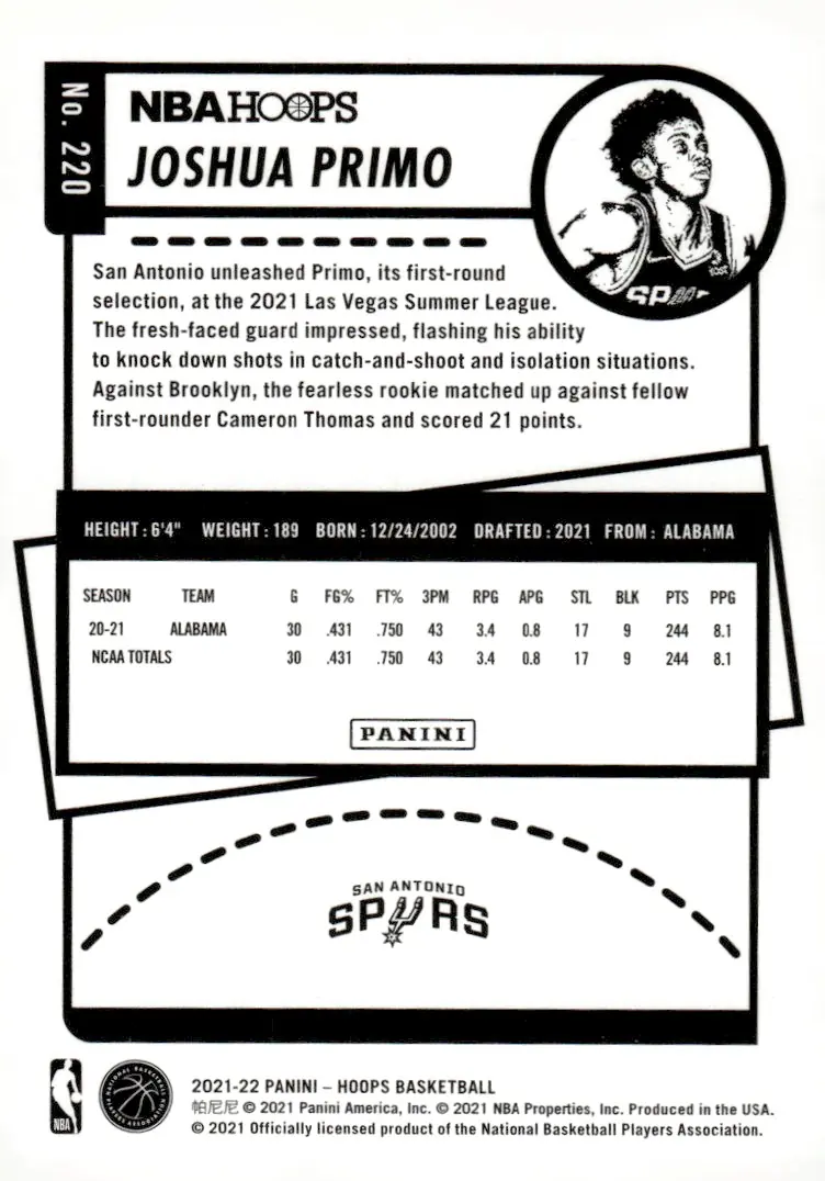 2021-22 NBA Hoops #220 Joshua Primo (back)