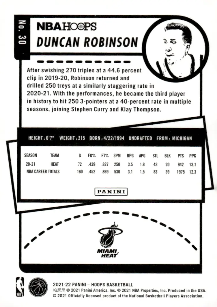 2021-22 NBA Hoops #30 Duncan Robinson (back)