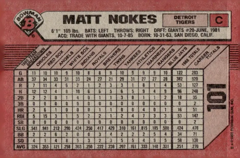 1989 Bowman #101 Matt Nokes (back)