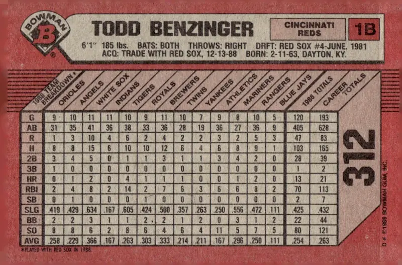 1989 Bowman #312 Todd Benzinger (back)