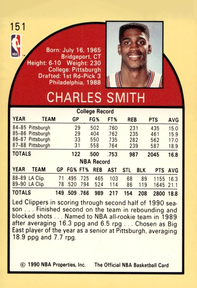 1990-91 NBA Hoops #151 Charles Smith (back)