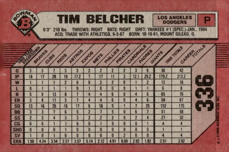 1989 Bowman #336 Tim Belcher (back)