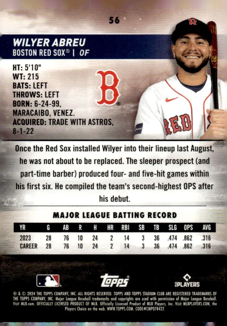 2024 Topps Stadium Club #56 Wilyer Abreu (back)