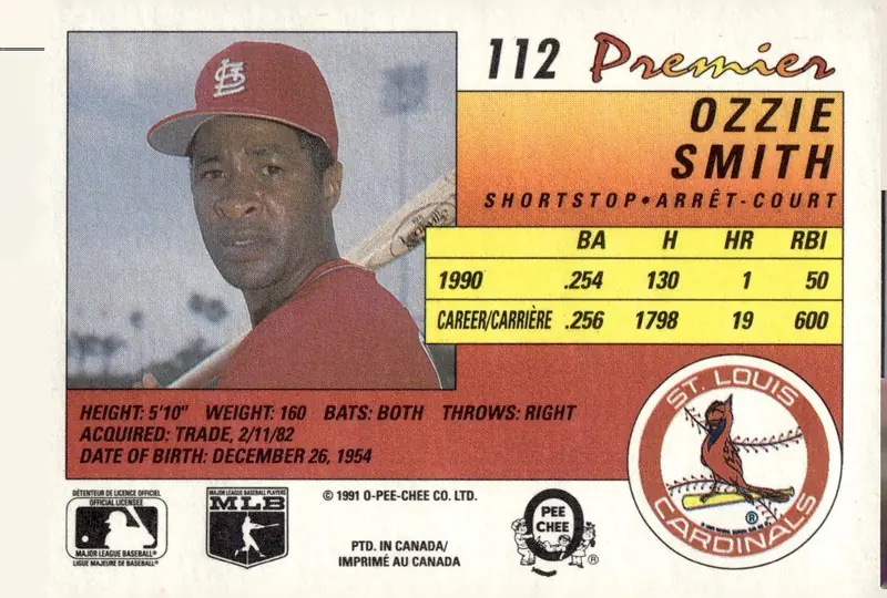 1991 O-Pee-Chee Premier #112 Ozzie Smith (back)
