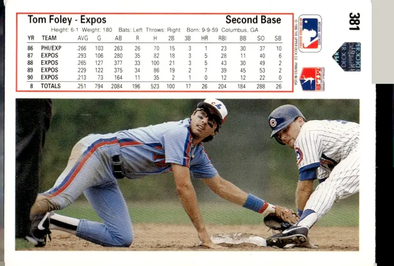 1991 Upper Deck #381 Tom Foley (back)