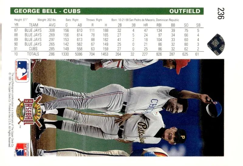 1992 Upper Deck #236 George Bell (back)