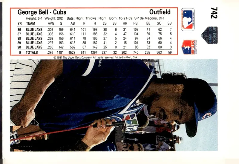 1991 Upper Deck #742 George Bell (back)