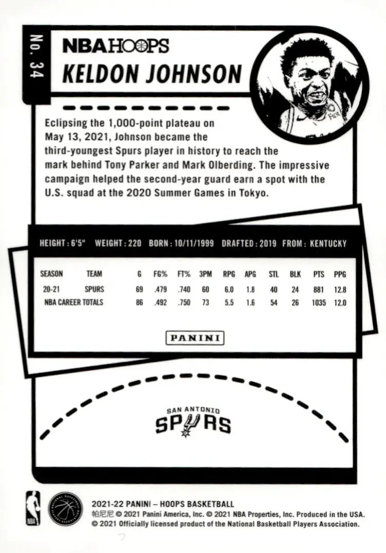 2021-22 NBA Hoops #34 Keldon Johnson (back)