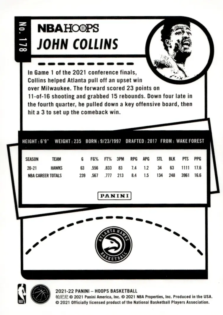 2021-22 NBA Hoops #178 John Collins (back)