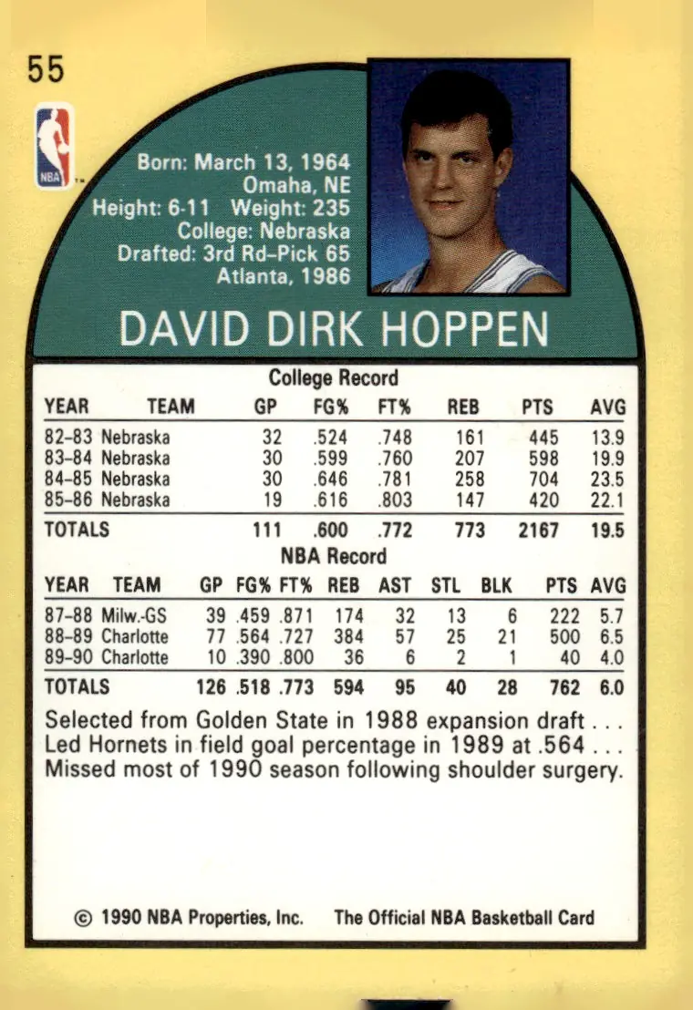 1990-91 NBA Hoops #55 Dave Hoppen (back)