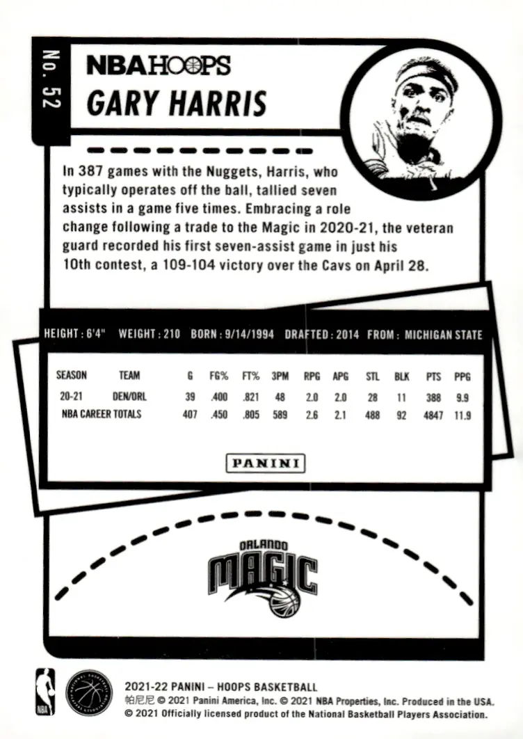 2021-22 NBA Hoops #52 Gary Harris (back)