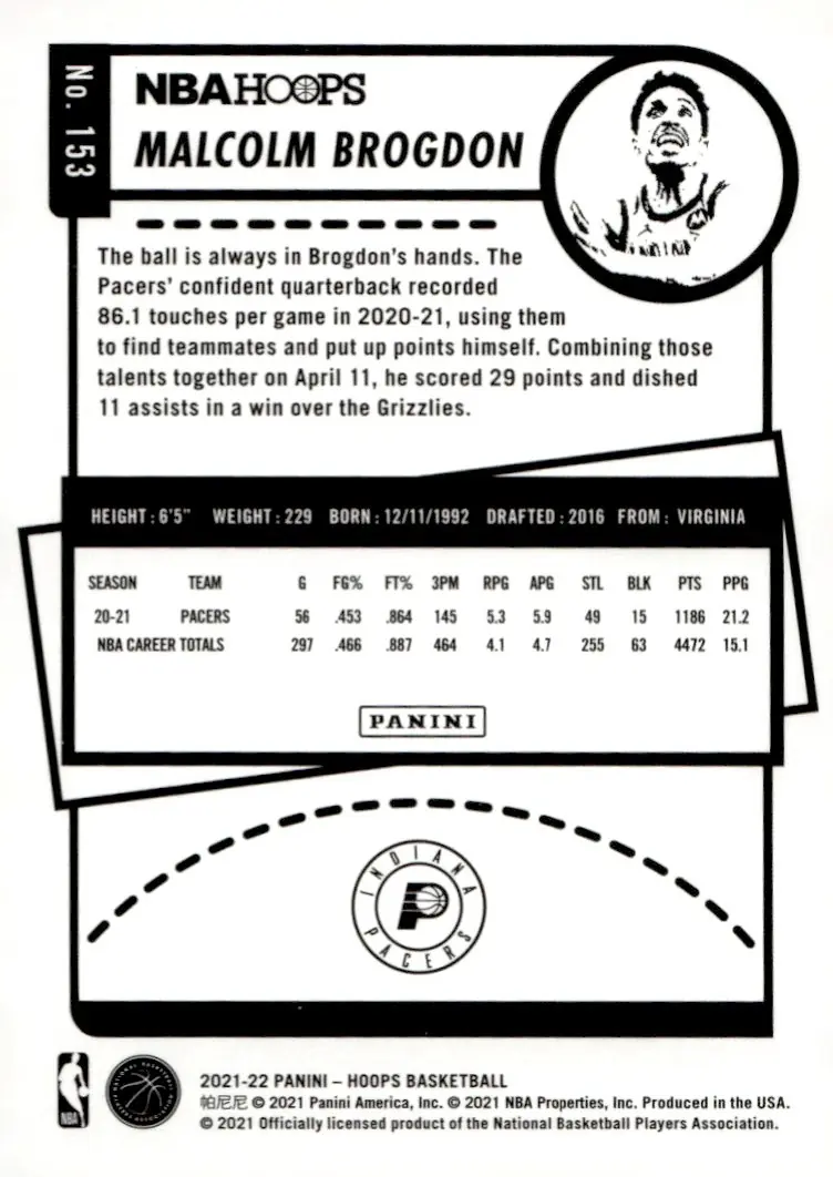 2021-22 NBA Hoops #153 Malcolm Brogdon (back)