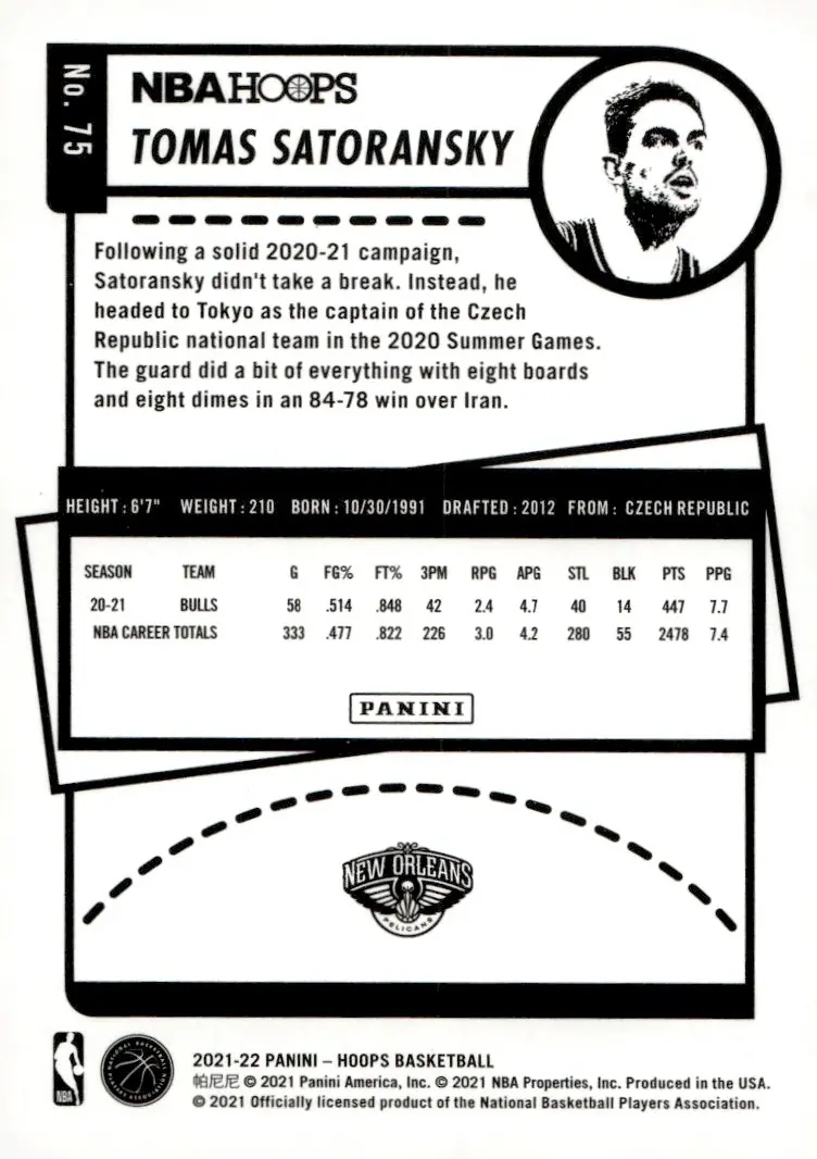 2021-22 NBA Hoops #75 Tomas Satoransky (back)