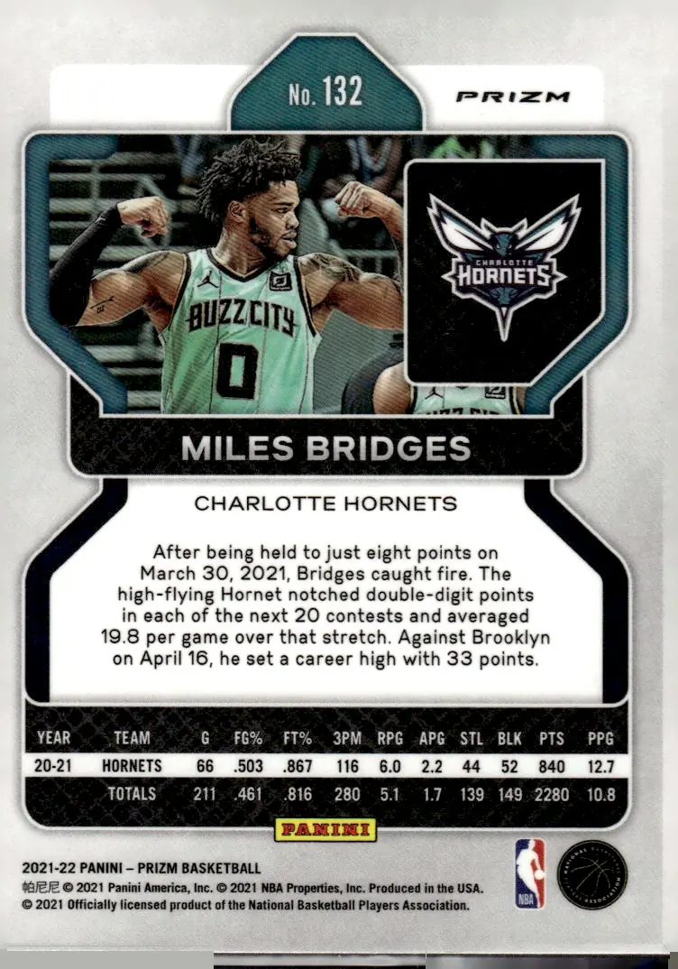 2021-22 Panini Prizm Basketball #132 Miles Bridges – Silver Prizm (back)