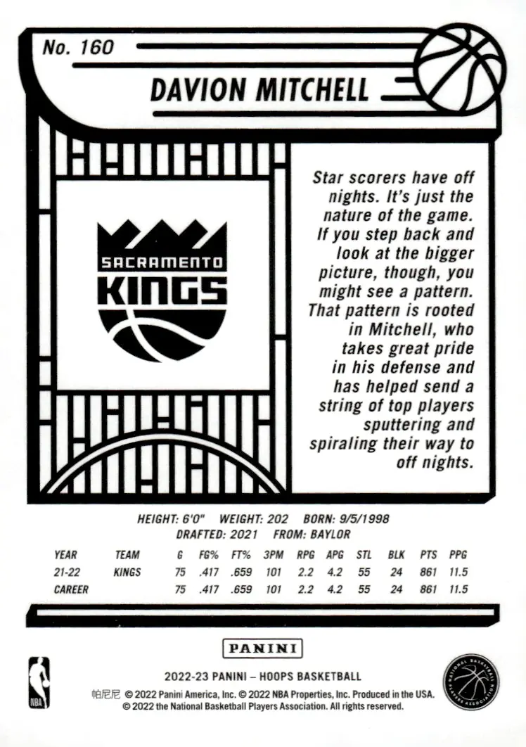 2022-23 NBA Hoops #160 Davion Mitchell (back)