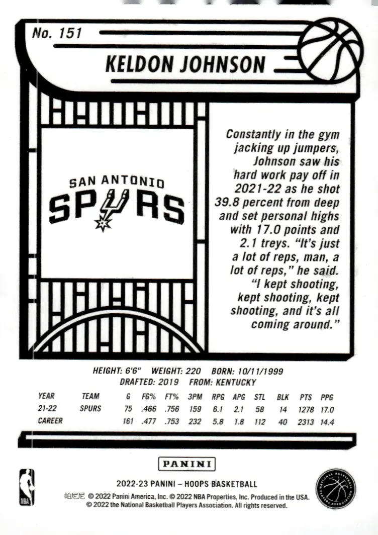 2022-23 NBA Hoops #151 Keldon Johnson (back)