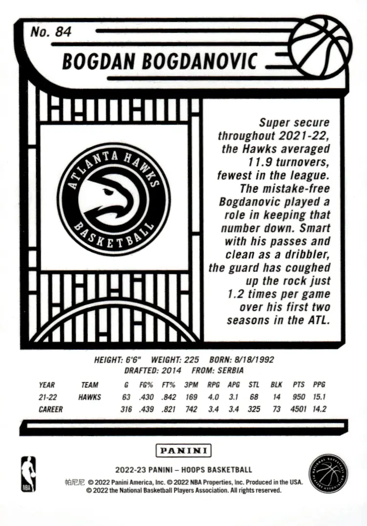 2022-23 NBA Hoops #84 Bogdan Bogdanovic (back)