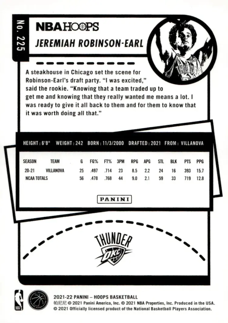 2021-22 NBA Hoops #225 Jeremiah Robinson-Earl (back)