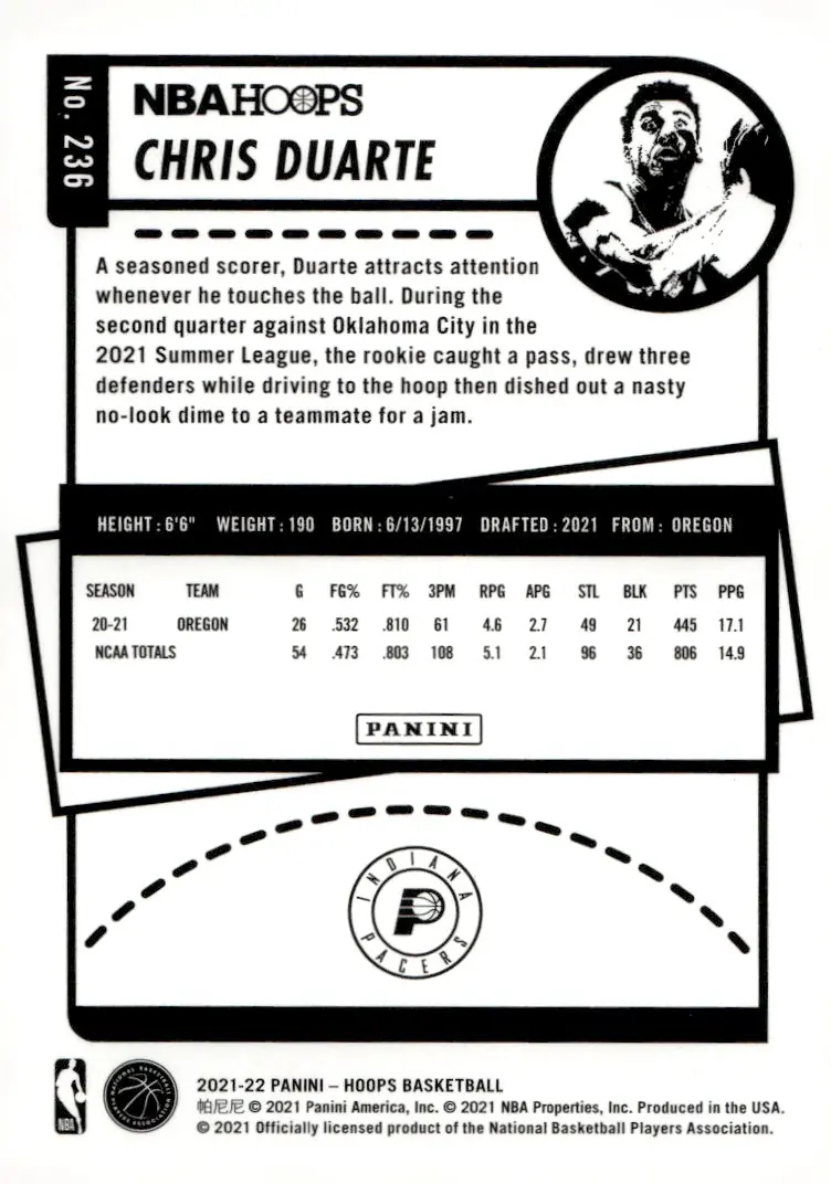 2021-22 NBA Hoops #236 Chris Duarte (back)