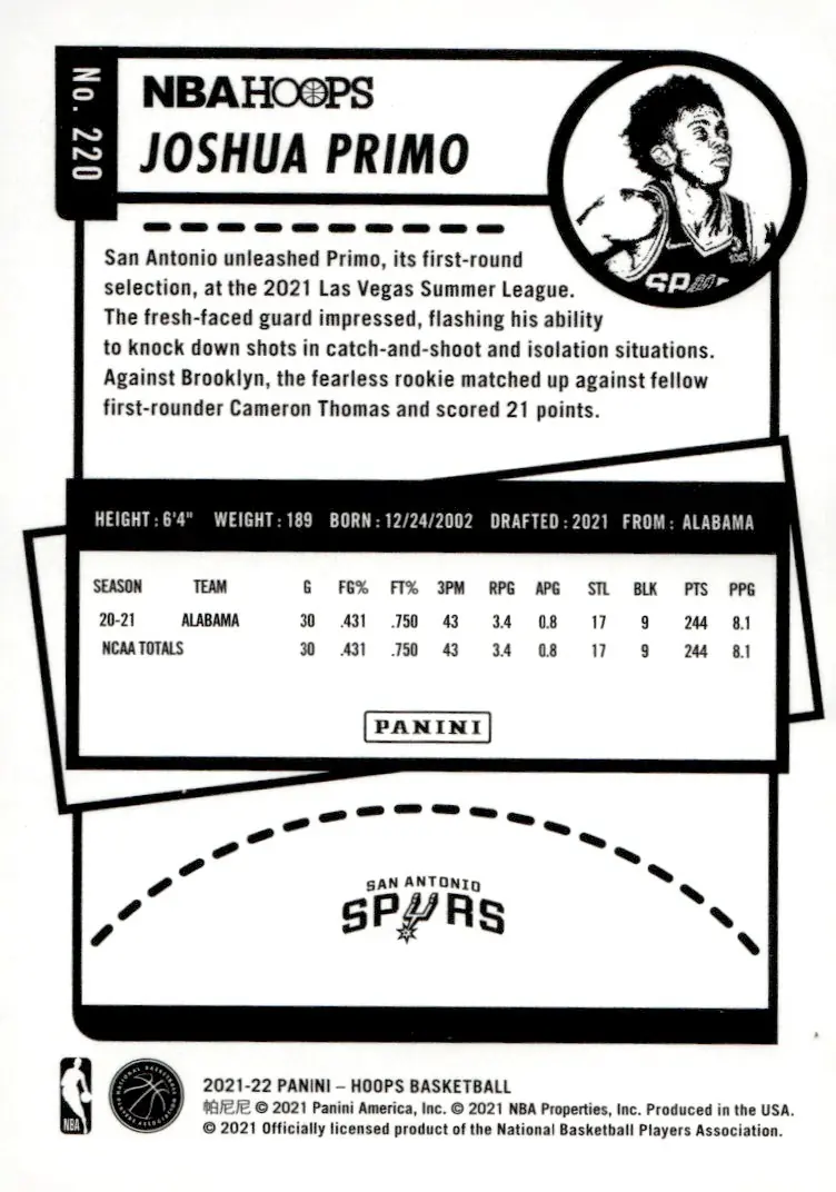 2021-22 NBA Hoops #220 Joshua Primo – Purple (back)