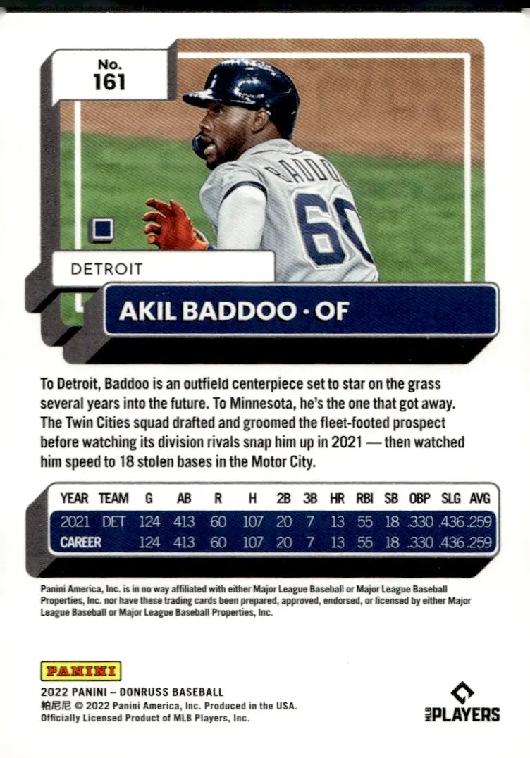 2022 Donruss Baseball #161 Akil Baddoo (back)