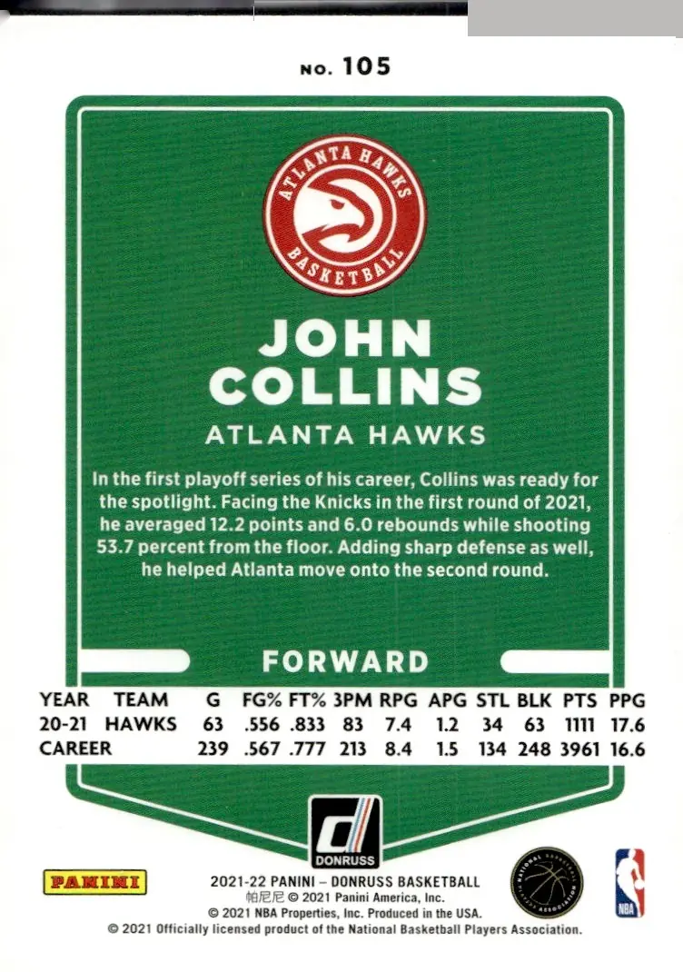 2021-22 Donruss #105 John Collins (back)