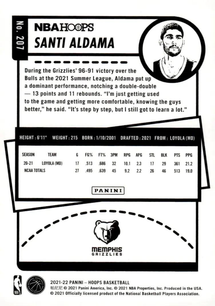 2021-22 NBA Hoops #207 Santi Aldama (back)