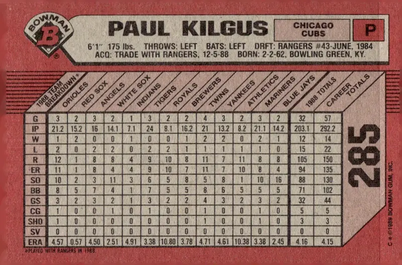 1989 Bowman #285 Paul Kilgus (back)