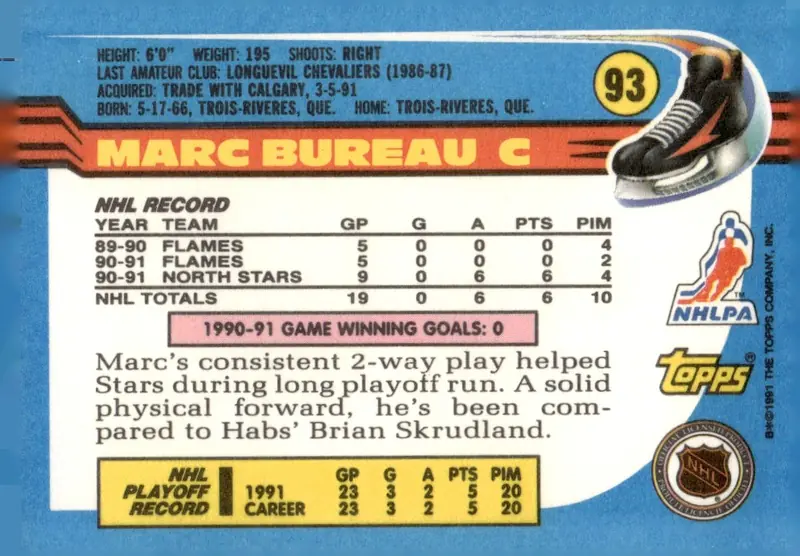 1991-92 Topps #93 Marc Bureau (back)