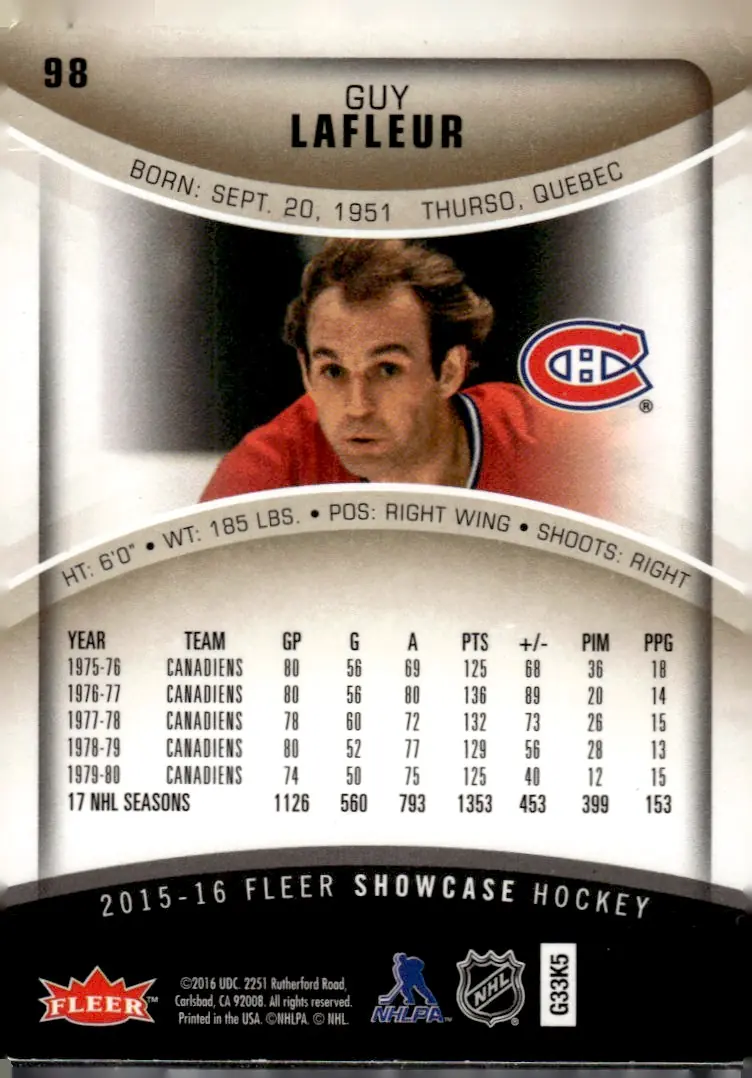 2015-16 Fleer Showcase #98 Guy Lafleur (back)