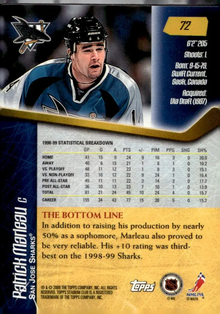 1999-00 Stadium Club #72 Patrick Marleau (back)