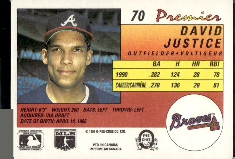 1991 O-Pee-Chee Premier #70 David Justice (back)