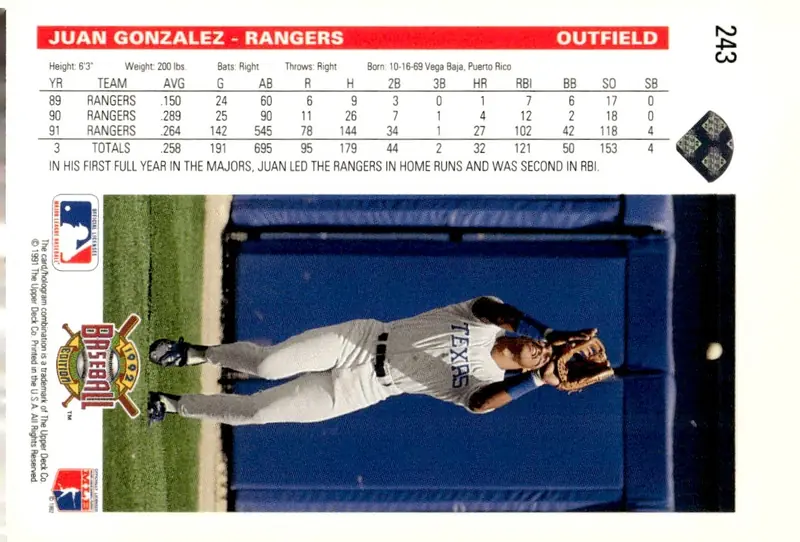 1992 Upper Deck Baseball #243 Juan Gonzalez (back)